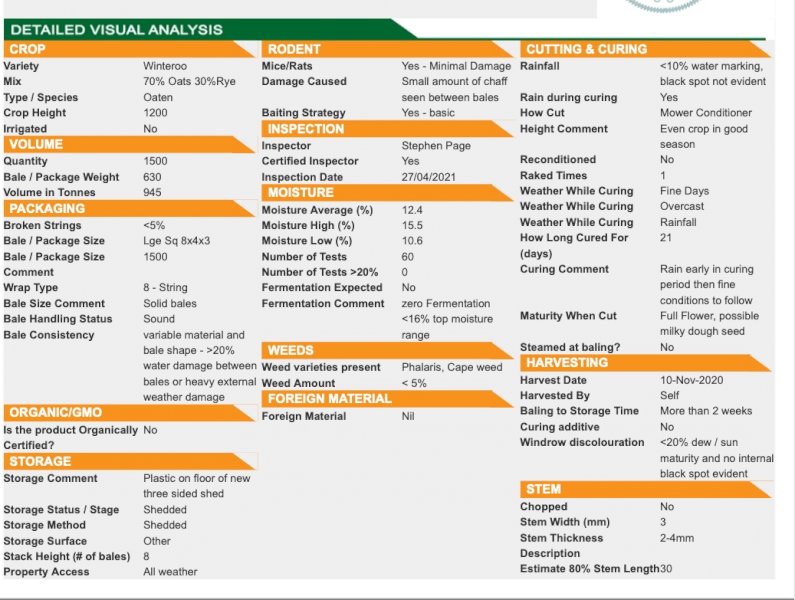 2020 Oaten Hay Rolls. 200 mt available
