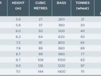 GE SILOS - GRAIN SILO RANGE