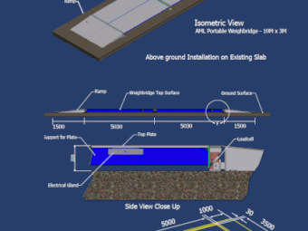 Portable Low Profile Industrial Weighbridges - In Trade Approved & No-Trade Configurations