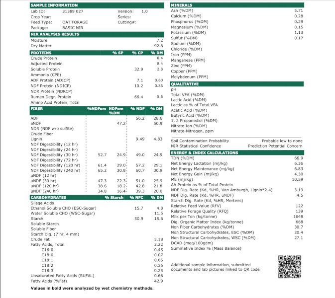 Oaten 8x4x3 Bales