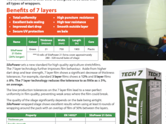 Silopower 'Extra' 7 Layer 750 x 1900 x 21um