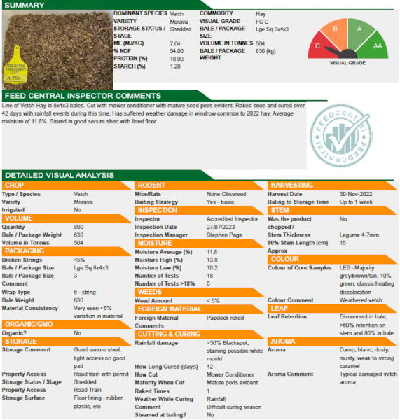 480mt Vetch Hay 600kg+ 8x4x3 Bales