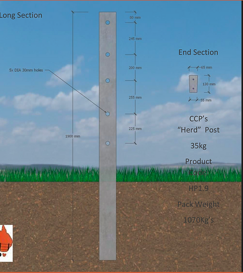 Concrete Herd Post
