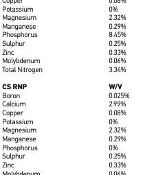 CS Red Liquid Fertiliser