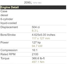 CASE 2094  4WD tractor
