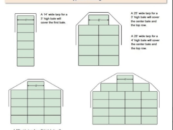 Inland Performer Hay Tarps 45 x 48