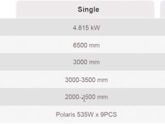 Dual Solar Carport - Shade and Power in One! (Vela Modular Design - Double)