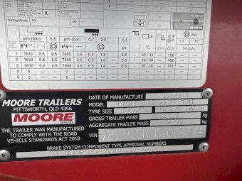 2023 Moore AB Triple Tippers
