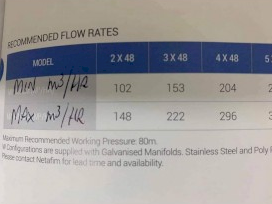 Netafim Sand/Gravel Media Filtration