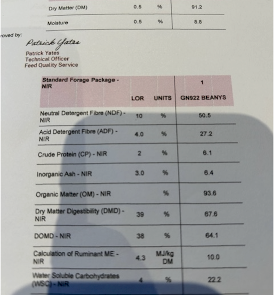 500mt Oaten Hay 8x4x3 Bales