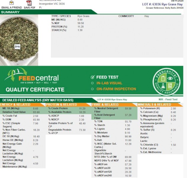 Rye Grass Hay 550Kg 8x4x3 Bales