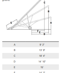 AGI UTX 44 High Capacity Unloading SP Auger