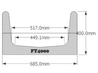 Concrete Feed Troughs 0.7m wide x 4m long for Cattle Feedlots AG-CRETE