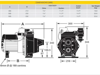 Davey 95D Deep Well Jet Pump