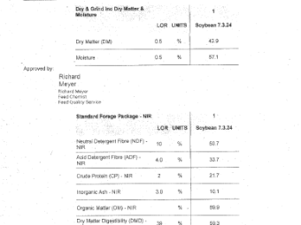 42 x Soybean Silage 4x4 Rolls (21.7% Protein)