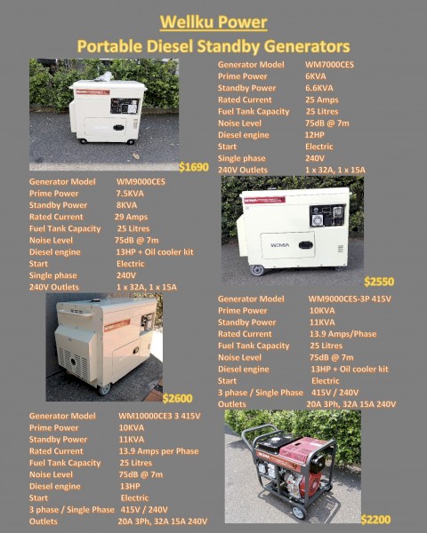 Portable Diesel Standby Generators 240V & 415V