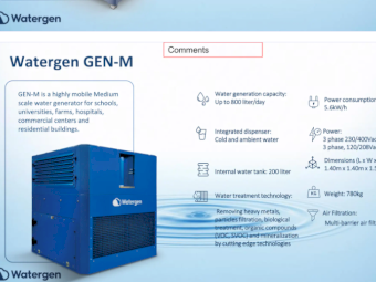 Harvest Water From Air 