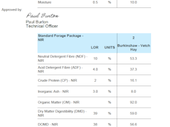500mt Vetch Canola and Rye 8x4x3 Bales (New Season)