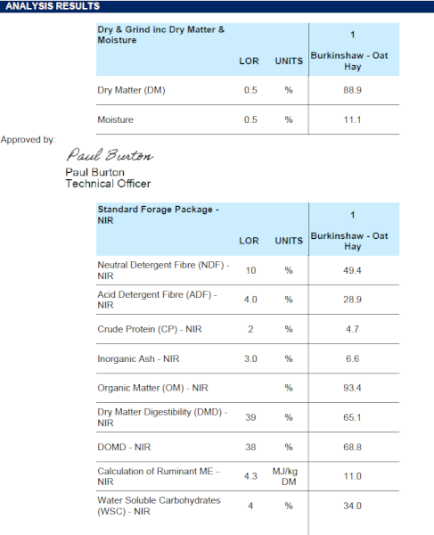500mt Oaten Hay 8x4x3 Bales (New Season)