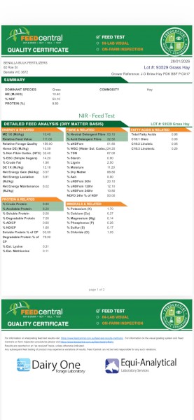 Ryegrass Hay 5x4 Round Bales