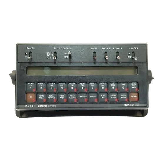 WANTED Raven Controller 440 or 4400